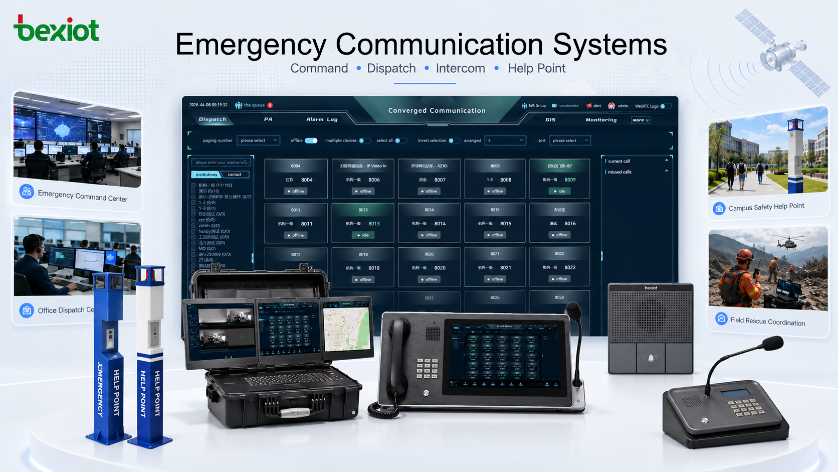 Emergency Comm Equipment: Classification, Deployment Principles, System Planning