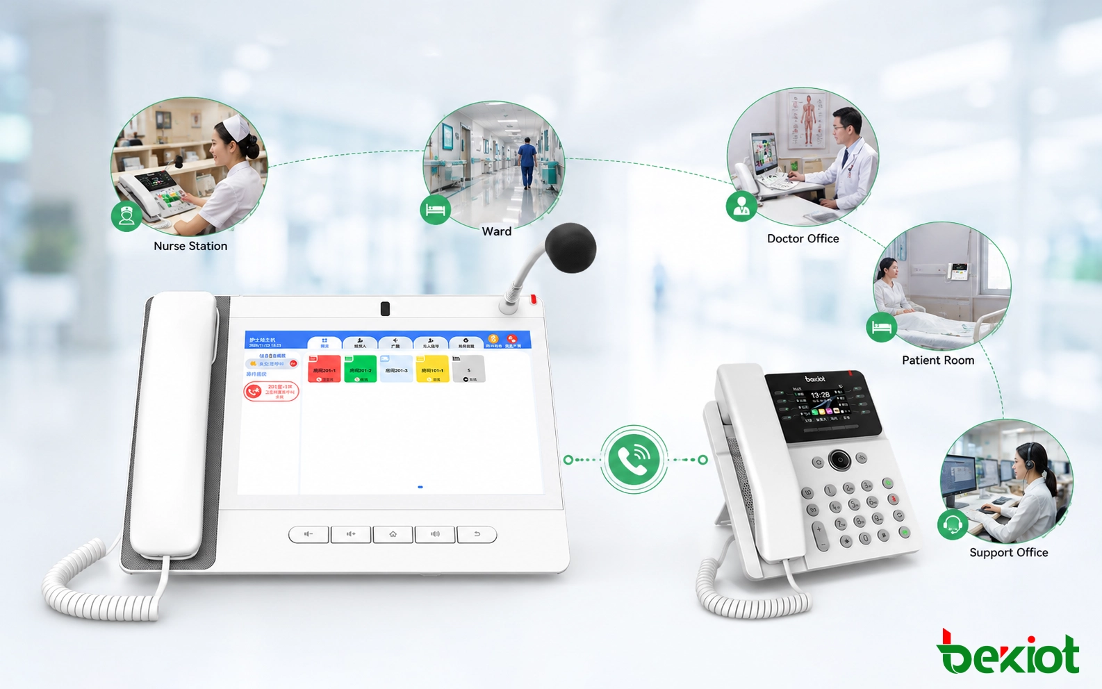 Nurse Station and Ward Communication