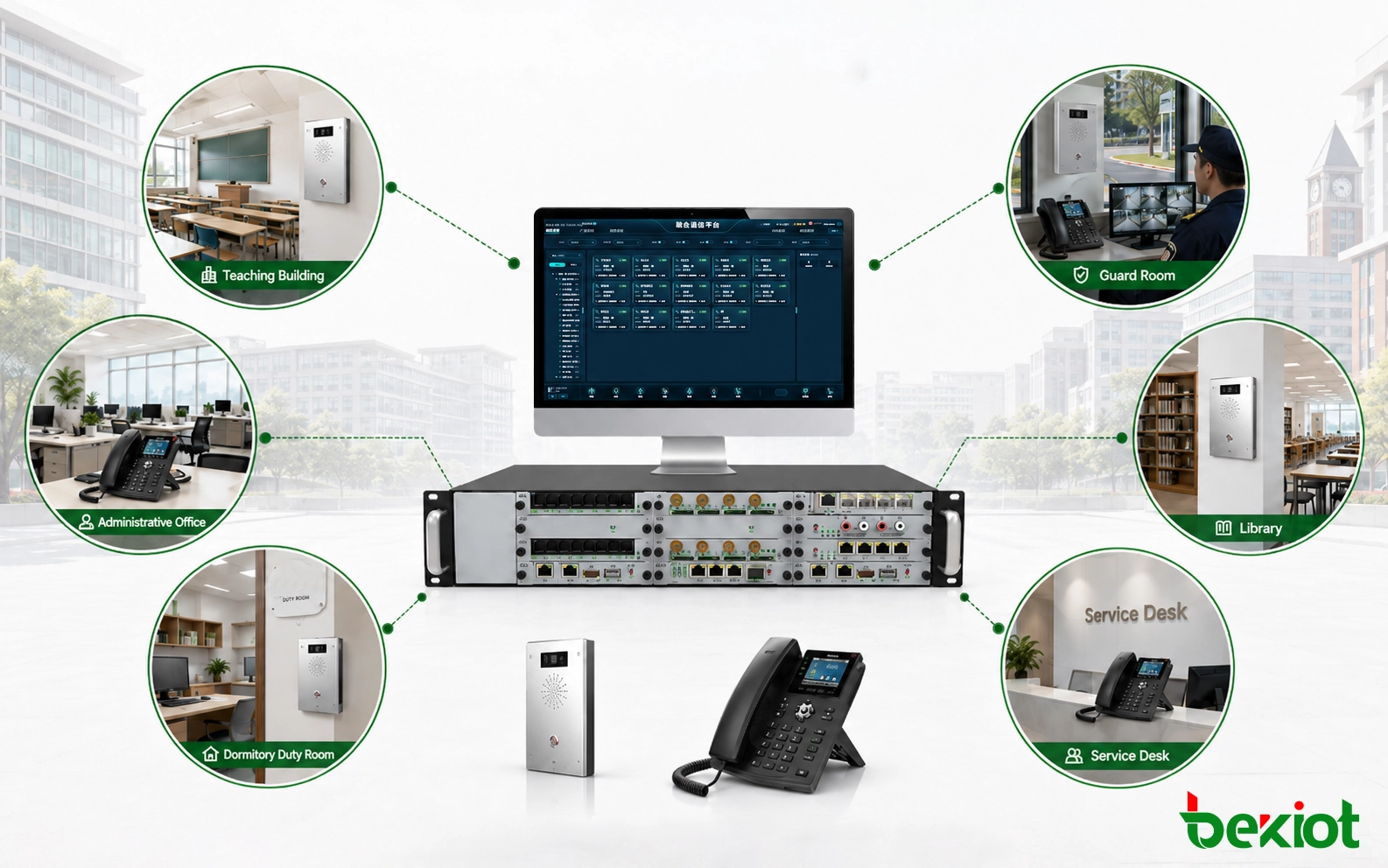 Centralized Extension Management