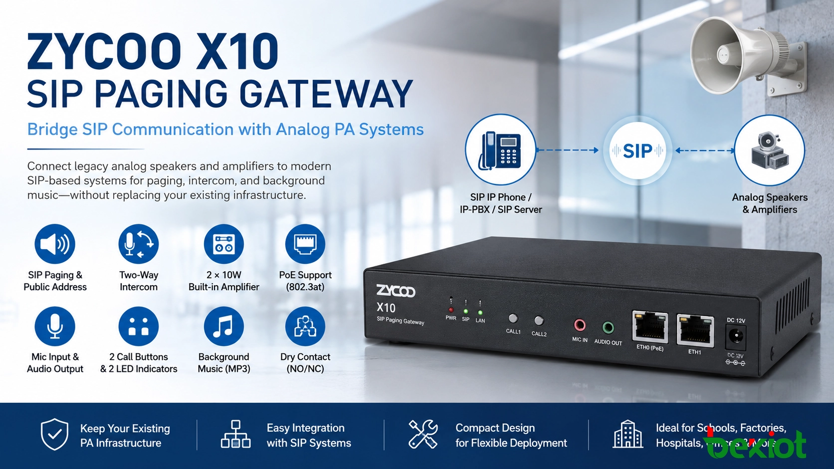 What Is the Zycoo X10 SIP Paging Gateway and When Should It Be Used?
