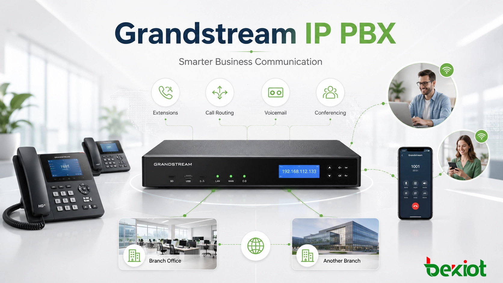 How Can a Grandstream IP PBX Improve Business Communication?