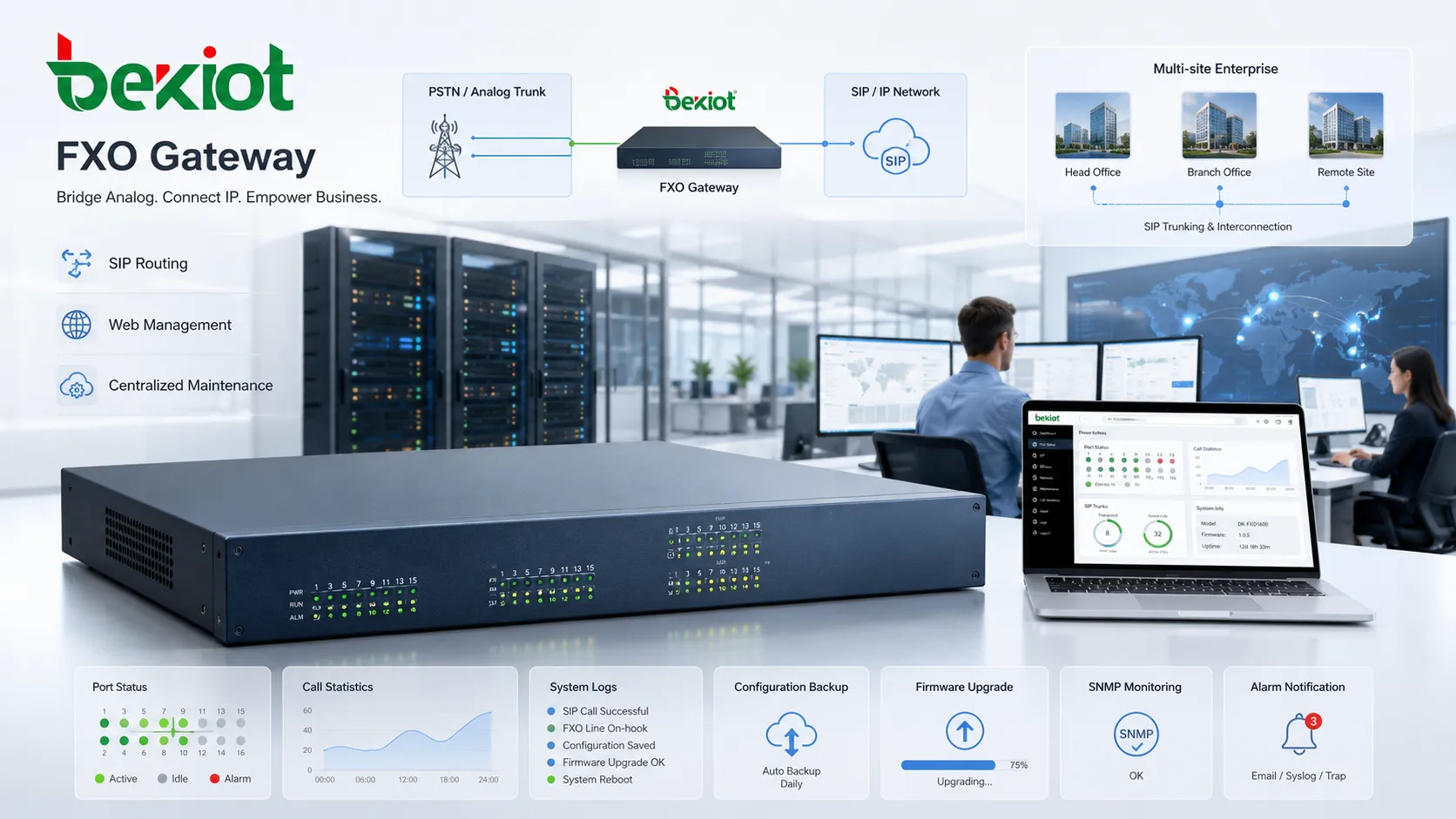 Rack-mounted FXO gateway with analog ports, Ethernet connection, SIP routing, and web management
