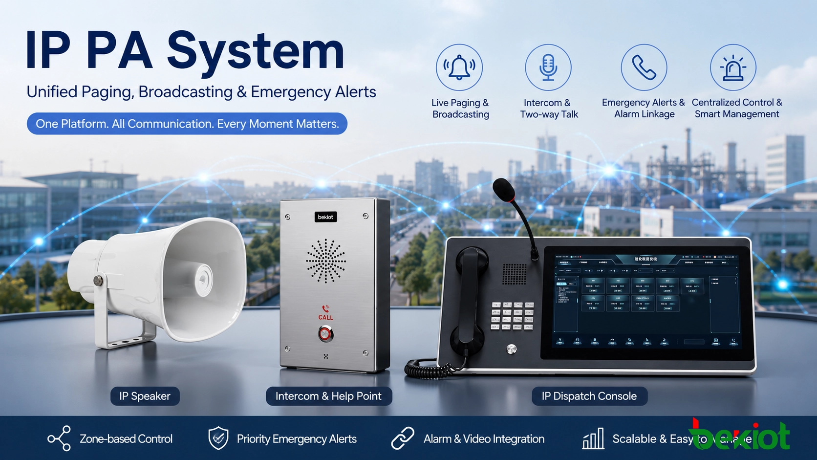 IP PA Systems for Unified Paging, Broadcasting, and Emergency Alerts