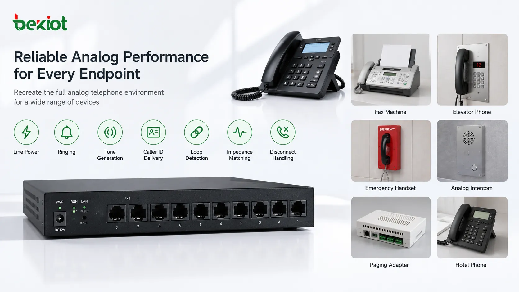 Call flow diagram showing an analog desk phone connected to an FXS gateway that registers to an IP PBX and SIP network