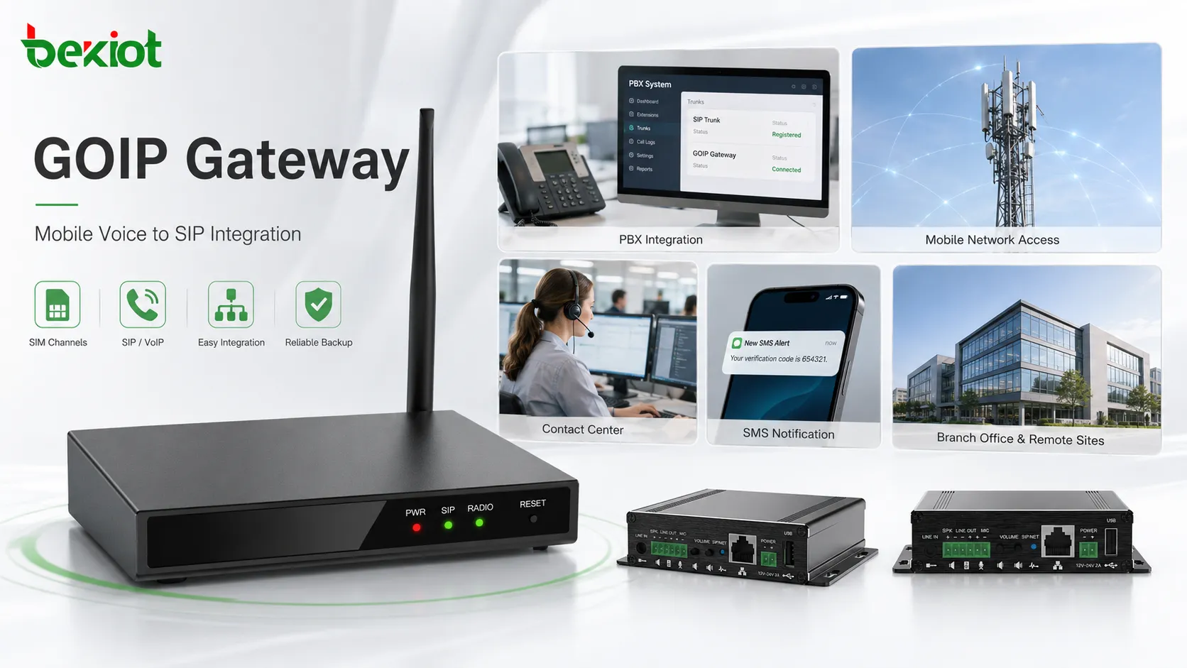 How Does a GOIP Gateway Connect Mobile Networks to a VoIP System?
