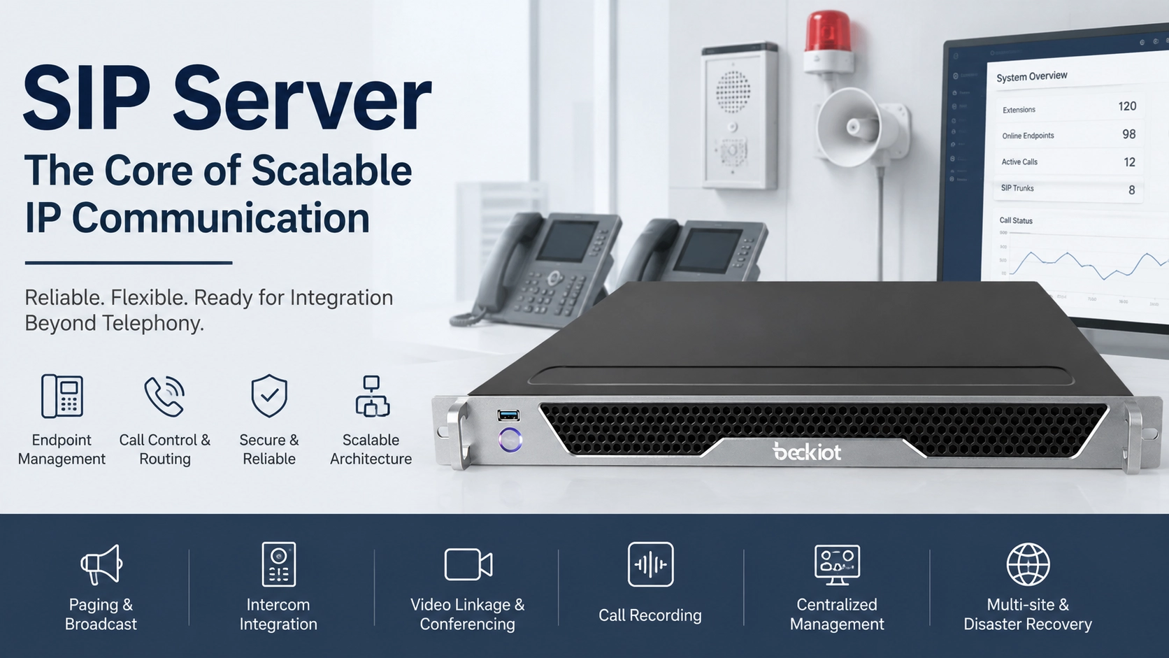 Choosing a SIP Server for Scalable IP Telephony and Unified Communications