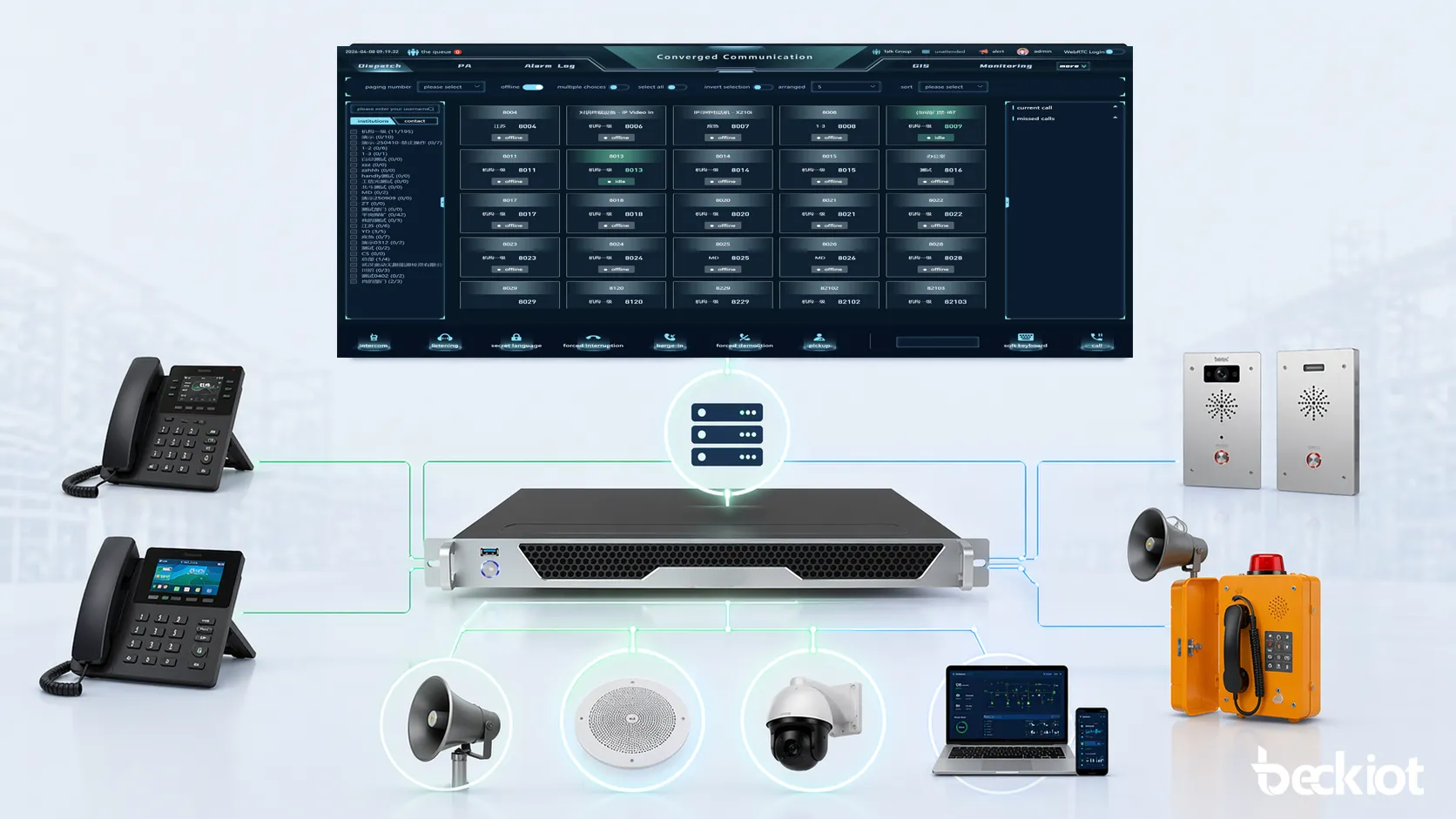 Centralized SIP server management interface for telephony paging and device coordination