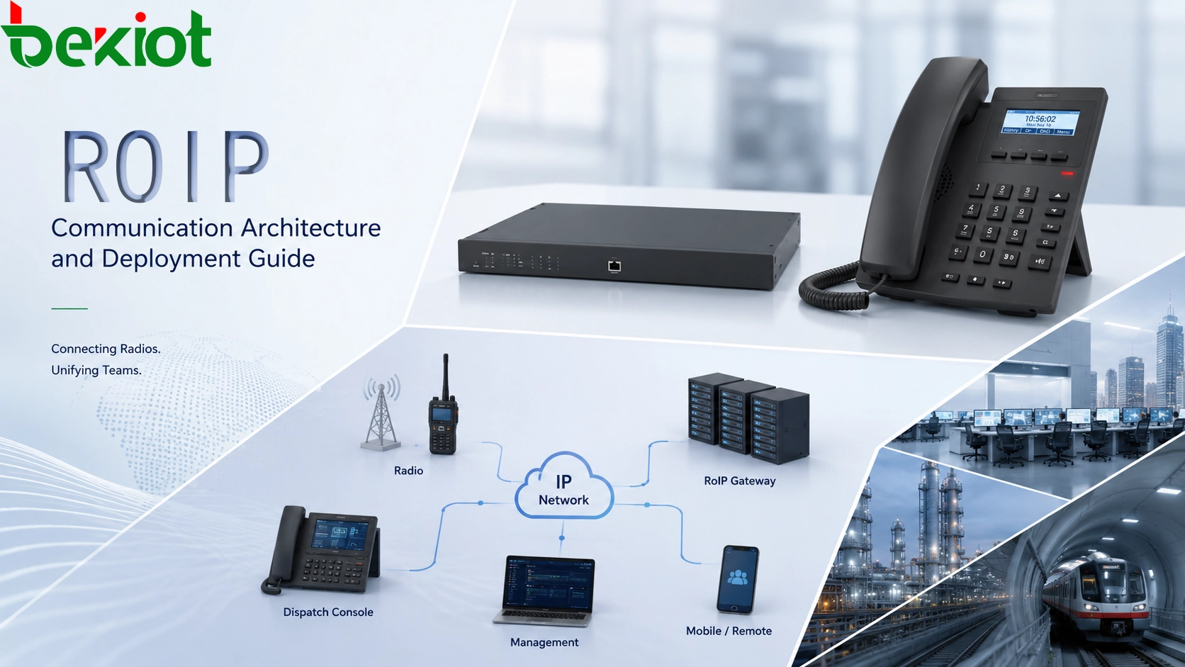 ROIP Communication Architecture and Deployment Guide