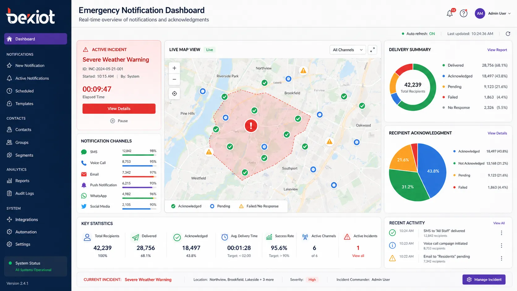 Emergency notification software dashboard showing real-time map delivery statistics and recipient acknowledgment status