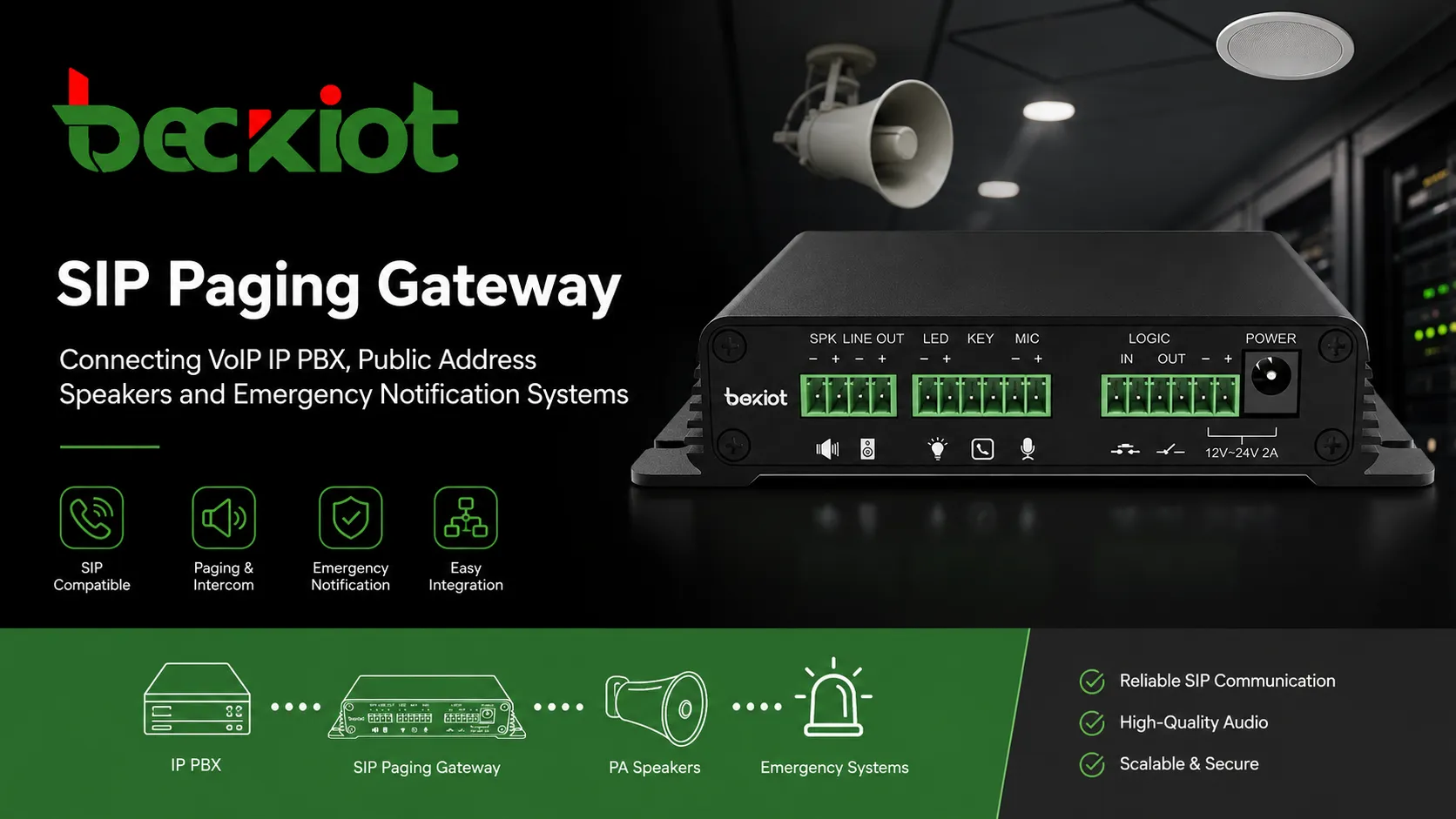 SIP Paging Gateway connecting VoIP IP PBX public address speakers and emergency notification systems