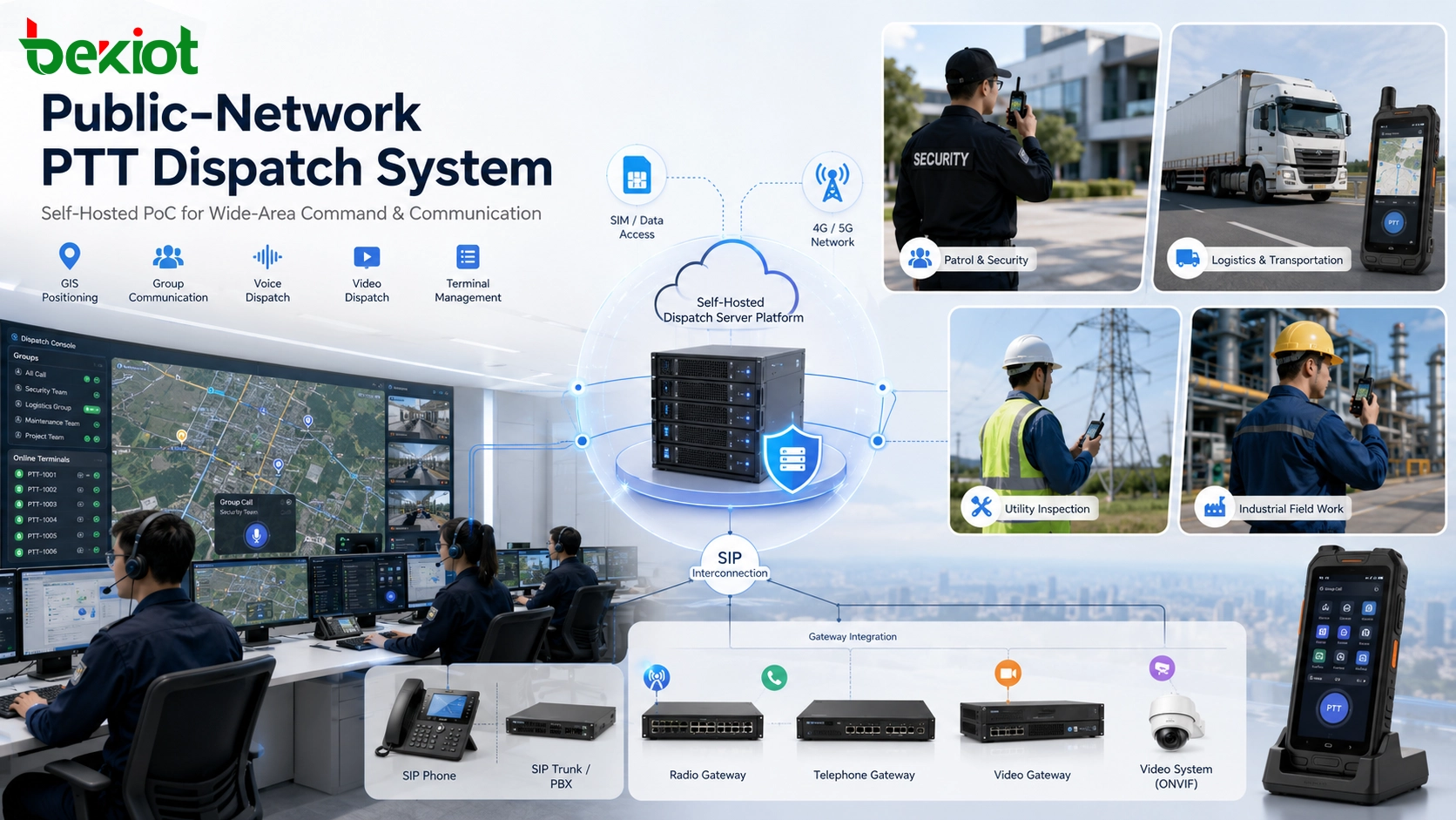 Public-Network PTT Dispatch System Deployment Guide for PoC Communication