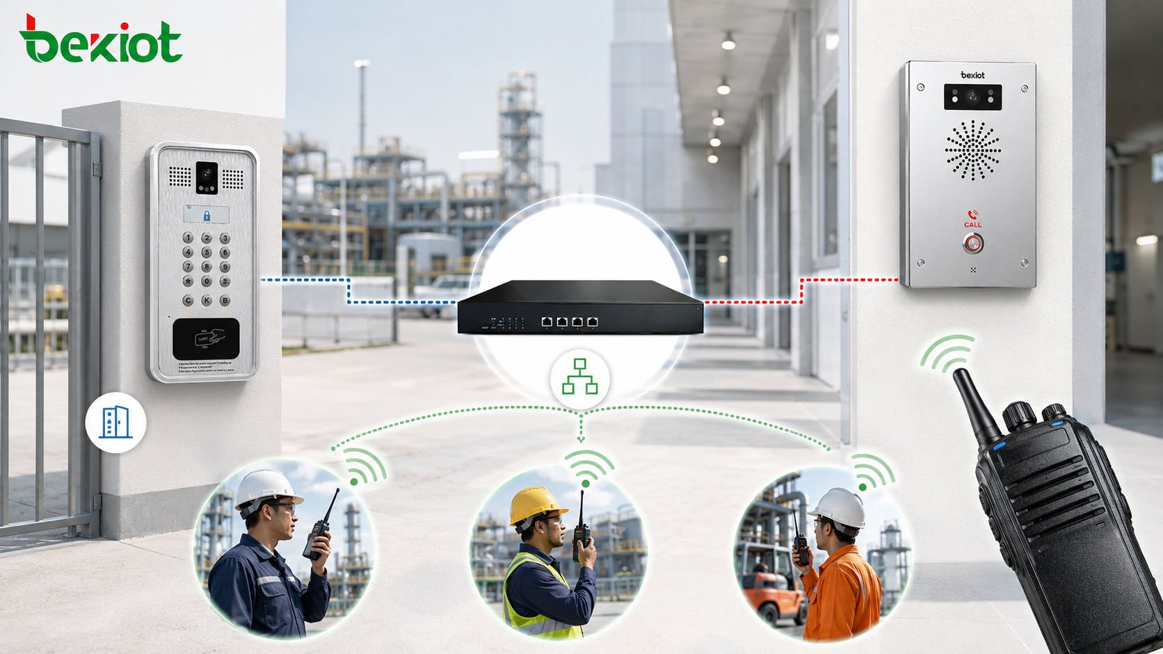 RoIP gateway linking IP access control emergency help terminal and two-way radio group for industrial emergency communication