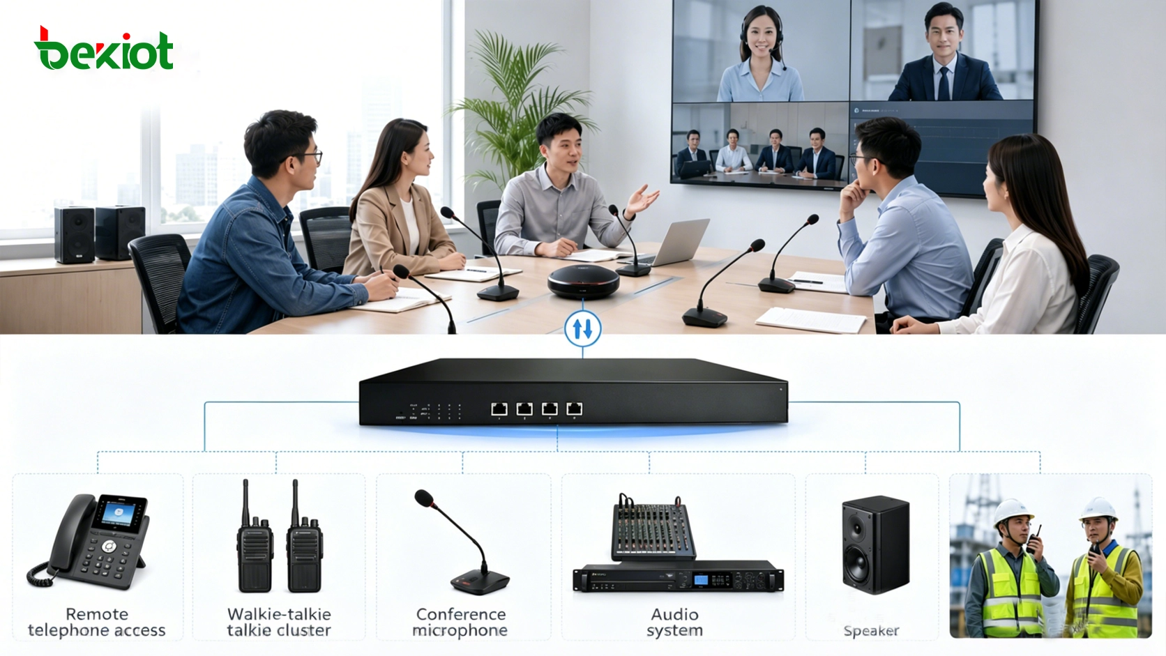 Meeting room communication gateway connecting telephones two-way radios microphones mixer speakers and conference participants