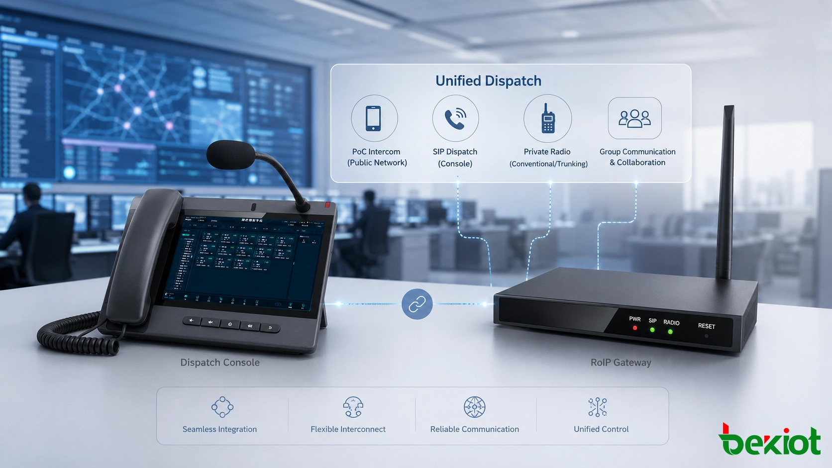 Connecting China Mobile HeDuiJiang PoC Intercom to Command Dispatch Systems