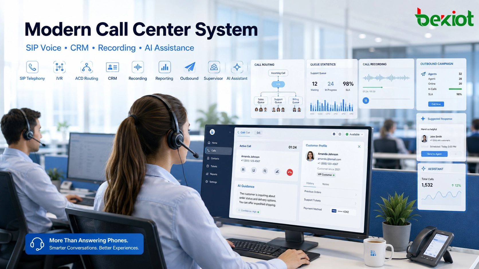 Modern Call Center System for Customer Service, Workflow Management and AI-Assisted Operations