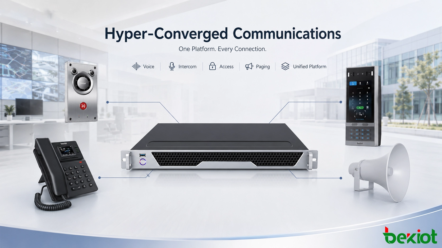 Hyper-Converged Communications for Unified Voice, Video, Dispatch and Emergency Response