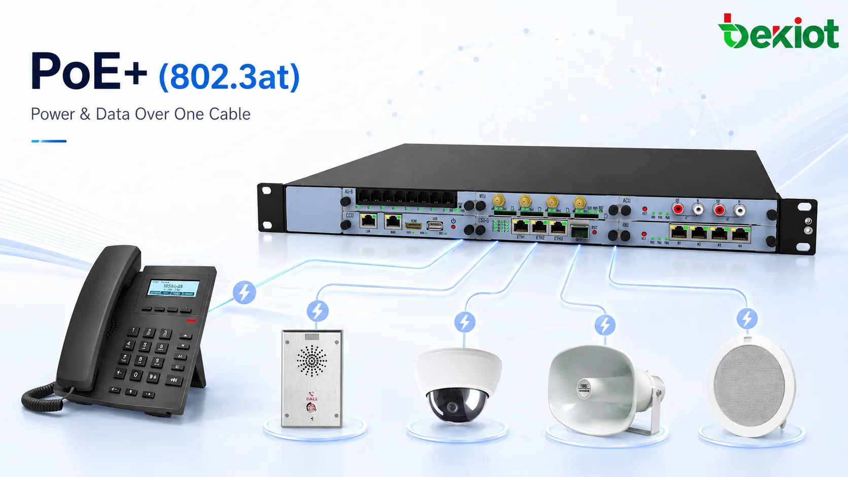 What Is PoE+ Standard (802.3at)? Uses, How It Works, and Applications