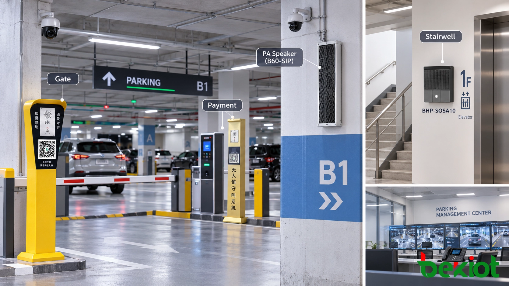 Parking lot emergency call box deployment at barrier gates, payment stations, stairwells, and parking garage levels