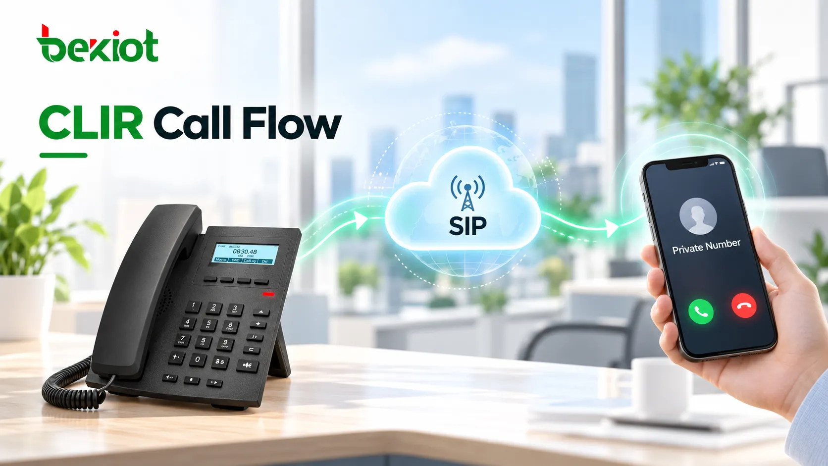 مخطط SIP Trunk وSBC مؤسسي يوضح سياسة الخصوصية الصادرة وتقييد هوية المتصل للمكالمات الممكّنة بـ CLIR مخطط SIP Trunk وSBC مؤسسي يوضح سياسة الخصوصية الصادرة وتقييد هوية المتصل للمكالمات الممكّنة بـ CLIR